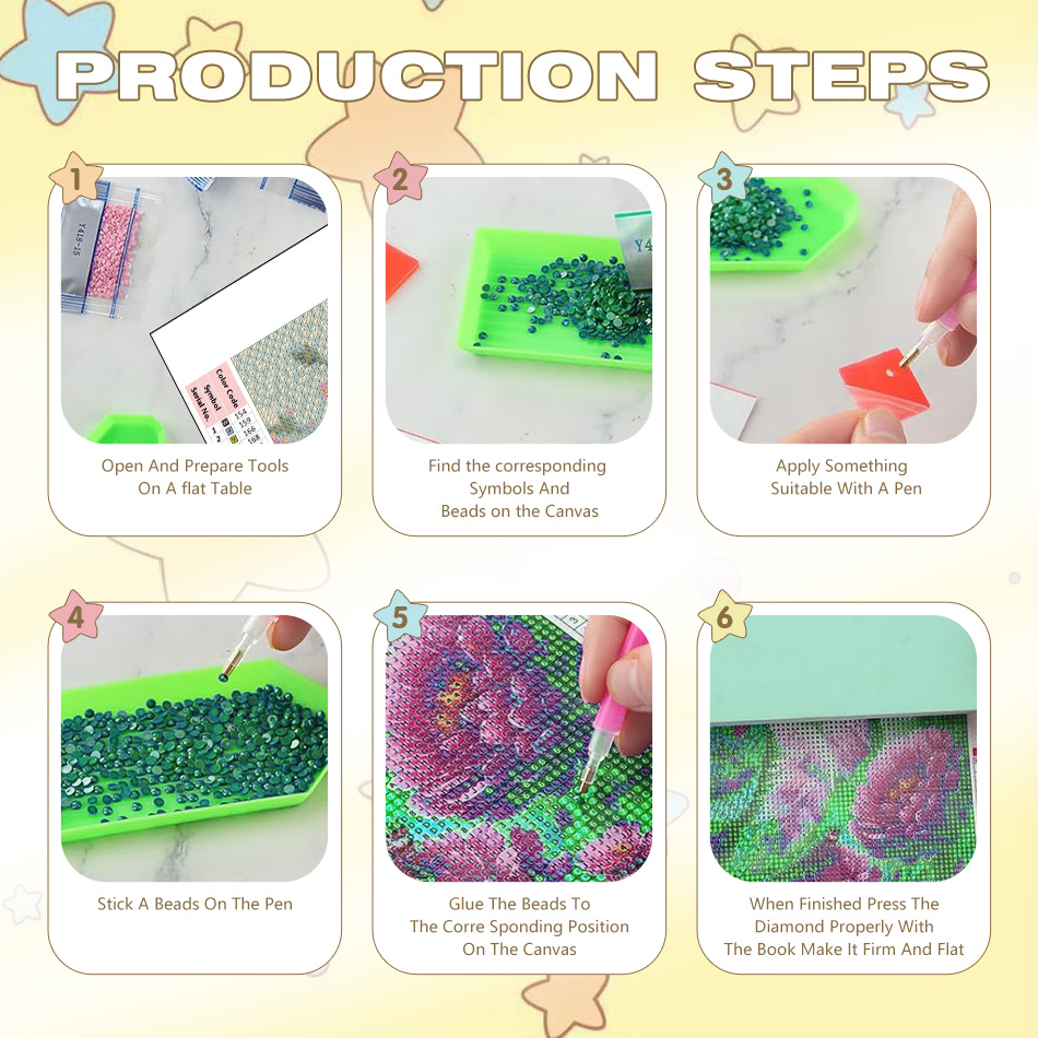 CHENISTORY 캐릭터 다이아몬드 페인팅 벽 장식  - Resin Art Ideas With Pictures 리뷰 및 가격